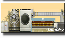 Laundry Room is coming soon!